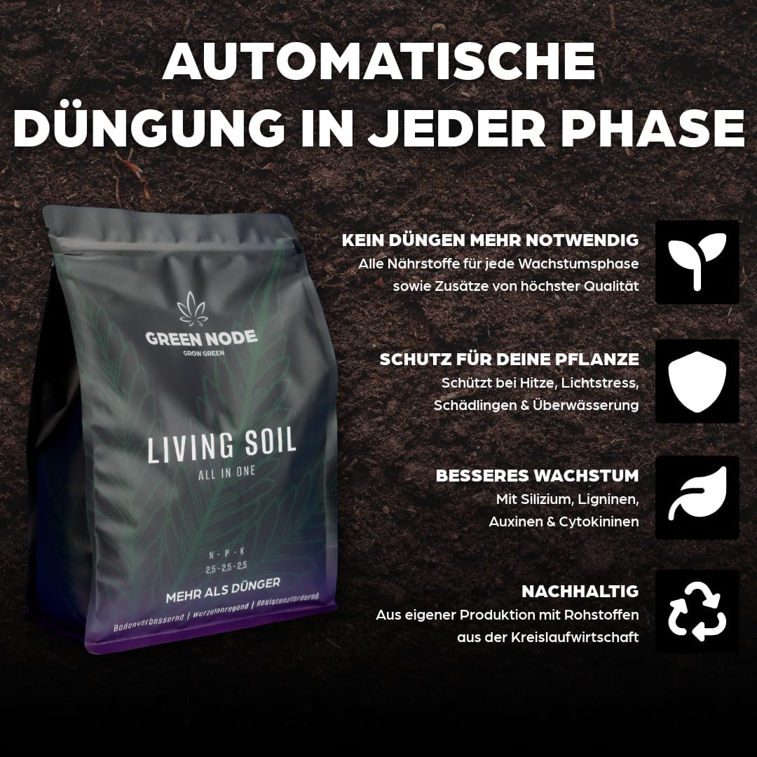 Living Soil | Perfekt für eine Pflanze | Komplettversorgung | Mikroorganismen & Pilzsporen | Wurzelanregend | Resistenzfördernd | Bodenverbessernd | NPK Düngemittel | für mind. 20 L Erde