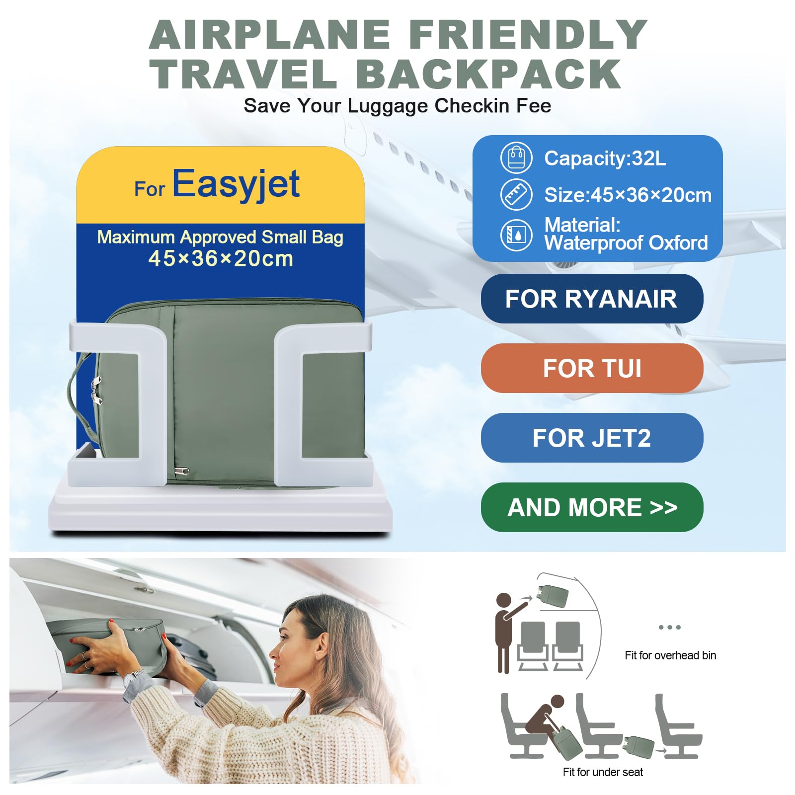 SZLX Borse da Viaggio 45x36x20 Zaino Easyjet Donna Zaino Ryanair 40x20x25 Bagaglio a Mano Zaino impermeabile uomo trekking, Borsa da Viaggio Cabina aereo Zaino per Laptop con Porta di ricarica USB