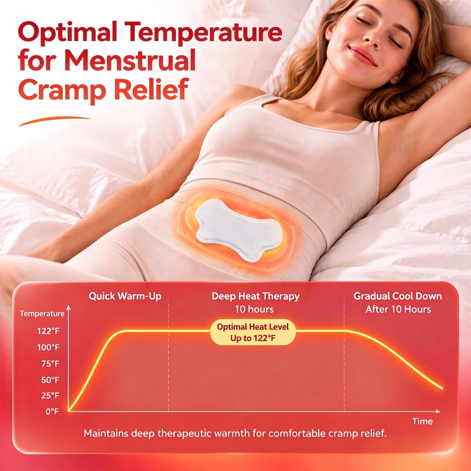 Menstrual Heating Patches for Period Cramps & Back Pain Relief,6 Count — Amazon image 3