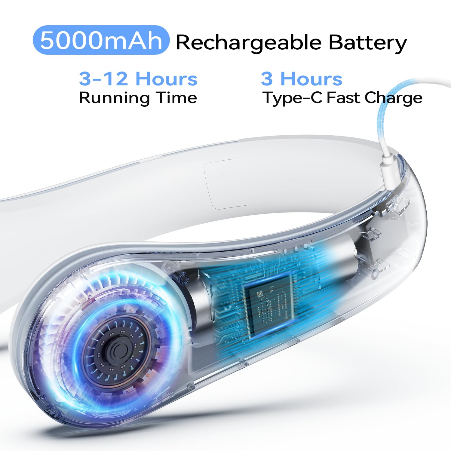 ACELIFE Ventilador de Cuello, 5000mAh Ventilador Cuello Portátil Silencioso USB Recargable Cuello de silicona suave ajustable con 3 Velocidades Para Deportes, Interior, Exterior