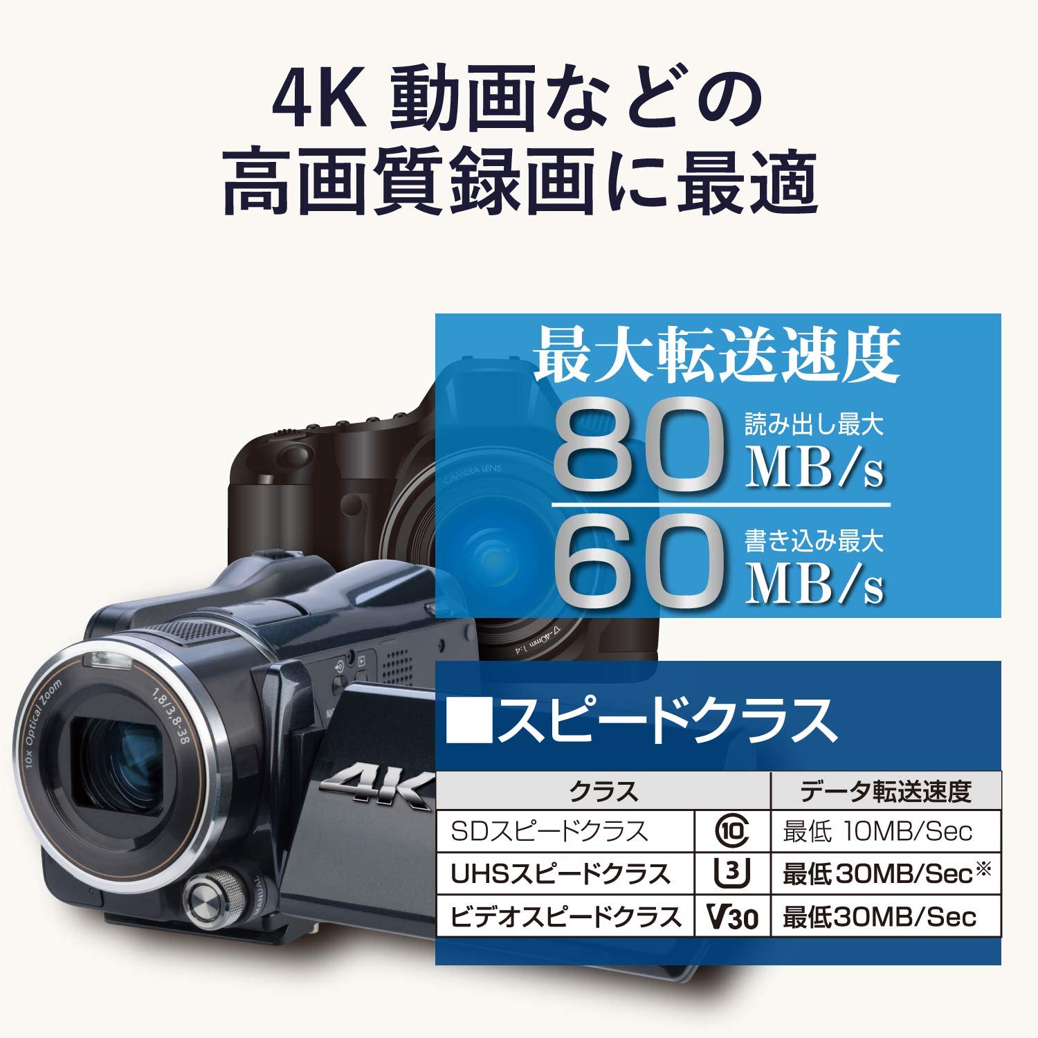 Amazon.co.jp: Elecom UHS-I U3 80MB s 256GB MF-FS256GU13V3R