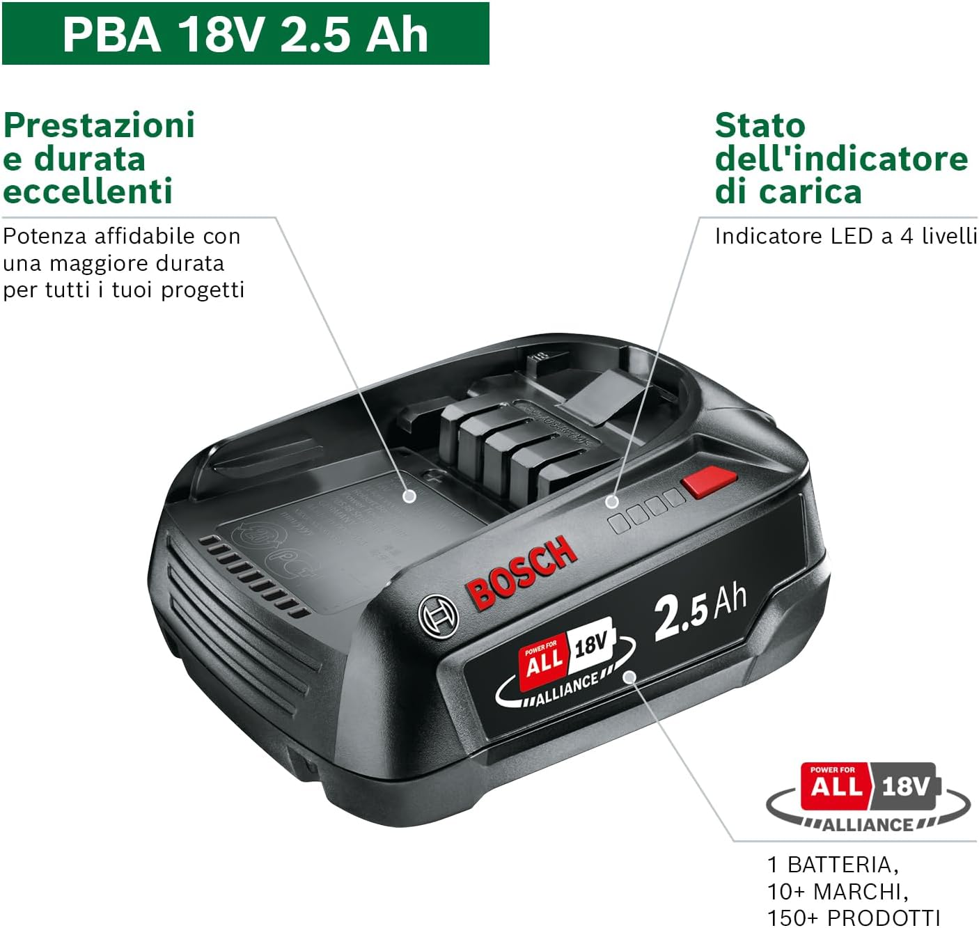 Bosch Batteria sostitutiva PBA18V 2,5Ah W-C – immagine 3