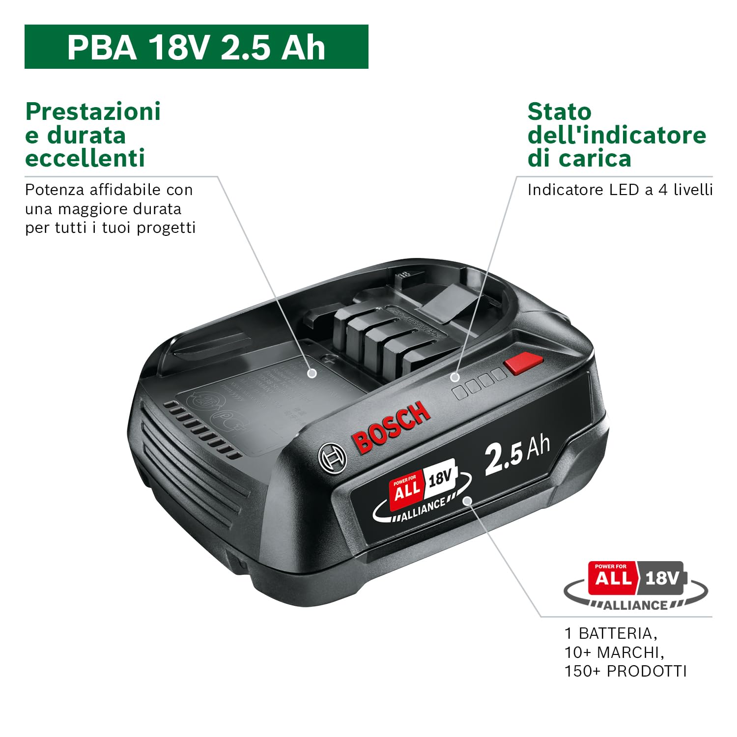 Bosch Batteria sostitutiva PBA 18V 2,5Ah W-C (sistema 18V; elevata capacità per una maggiore autonomia; compatibile con tutti i dispositivi 18V POWER FOR ALL)