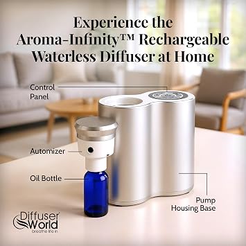 800 Sq Ft Waterless Diffuser for Essential Oils, Aroma Infinity Silver Portable Aroma Atomizer for Room Fragrance, Home Scent Machine, Air Aromatherapy Oil Diffusers