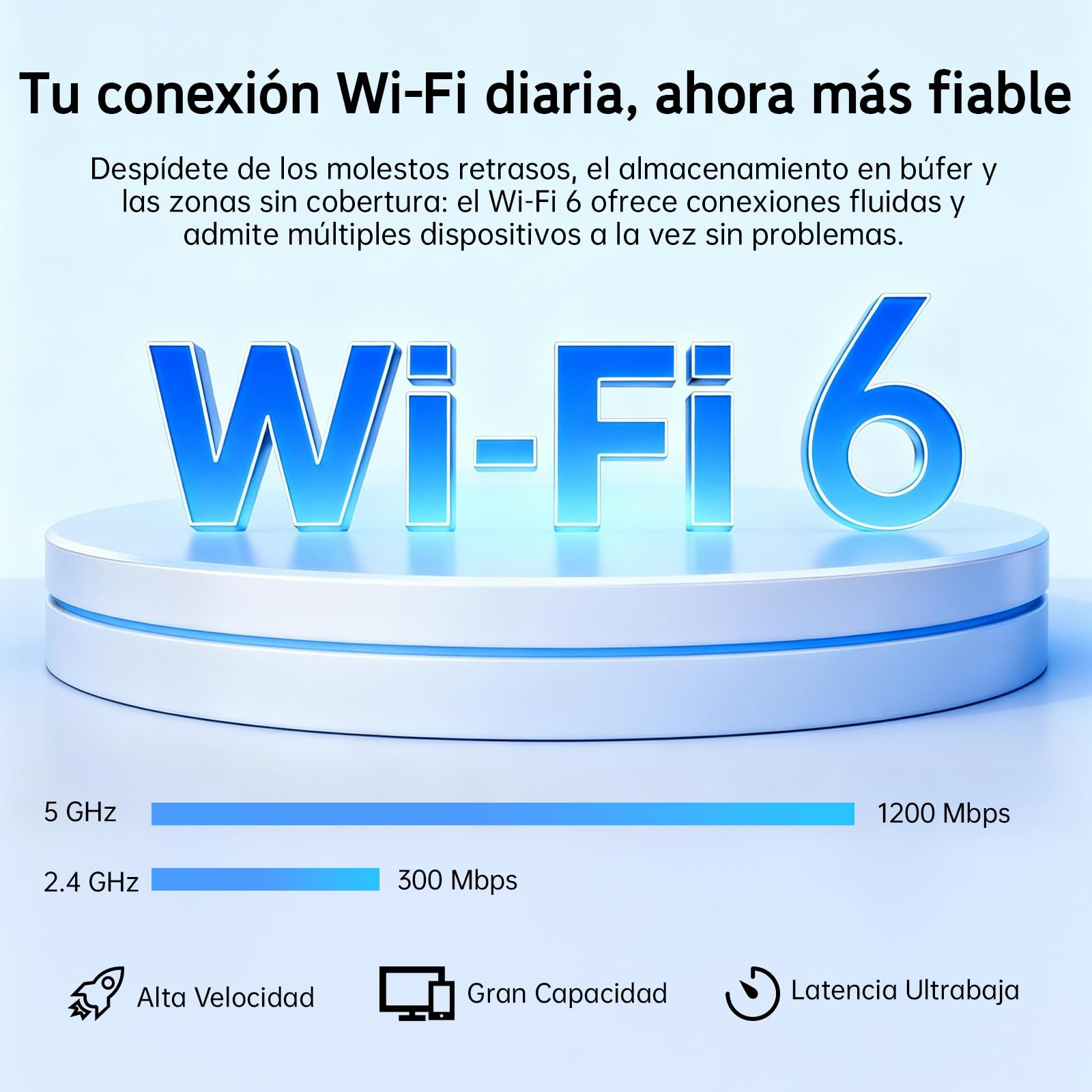 Repetidor WiFi 6 AX1500, Amplificador Señal WiFi Doble Banda 5GHz/2.4GHz, Repetidor WiFi Largo Alcance con Puerto Ethernet, MU-MIMO, WPS, Amplificador WiFi Compatible con Cualquier Router