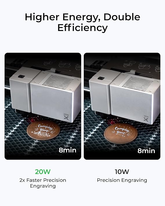 xTool M1 Ultra 20W Laser Module for Engraving and Cutting