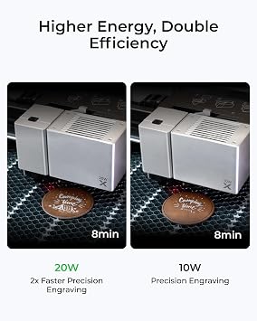 xTool M1 Ultra 20W Laser Module for Engraving and Cutting