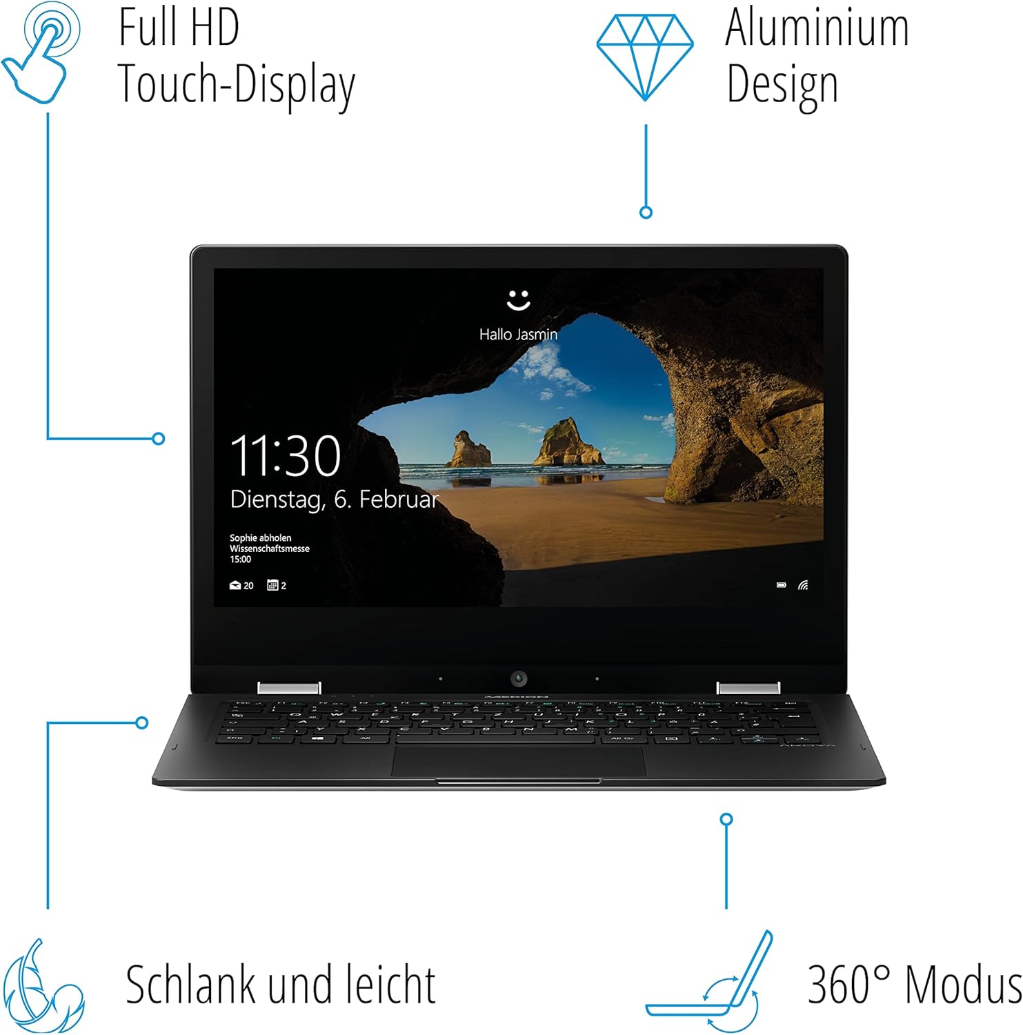 Diagram highlighting MEDION E3221 features including 360 degree mode