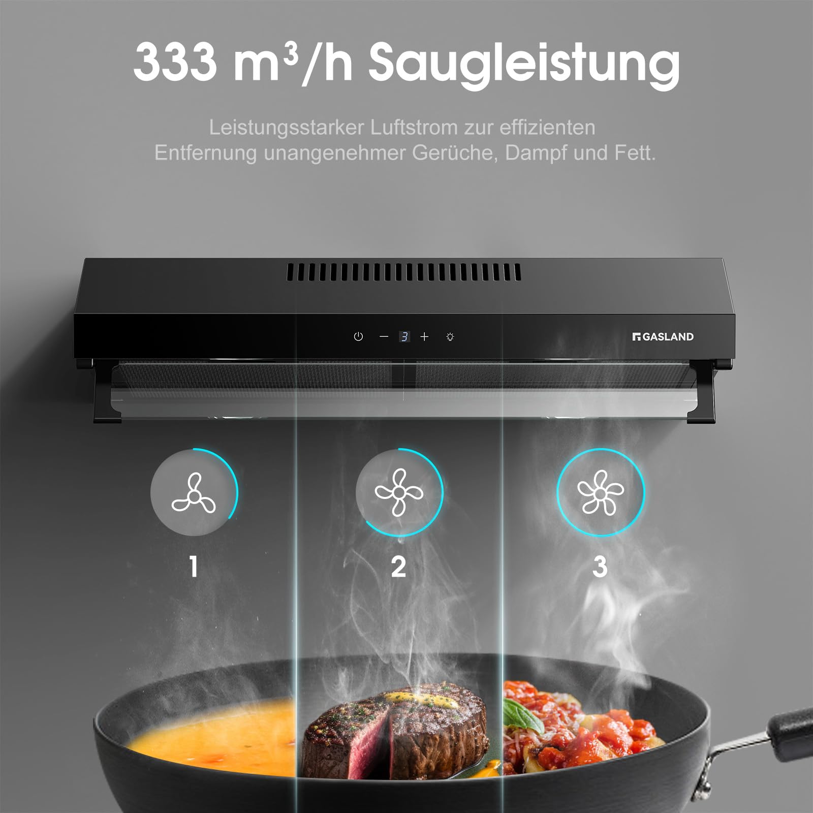 GASLAND UC60BS okap kuchenny z podwójnym silnikiem o obiegu 60 cm, ciche okapy kuchenne, 333 m³/h, 3 stopnie Touch Control, okap kuchenny, czarny metal z filtrem z węglem aktywnym