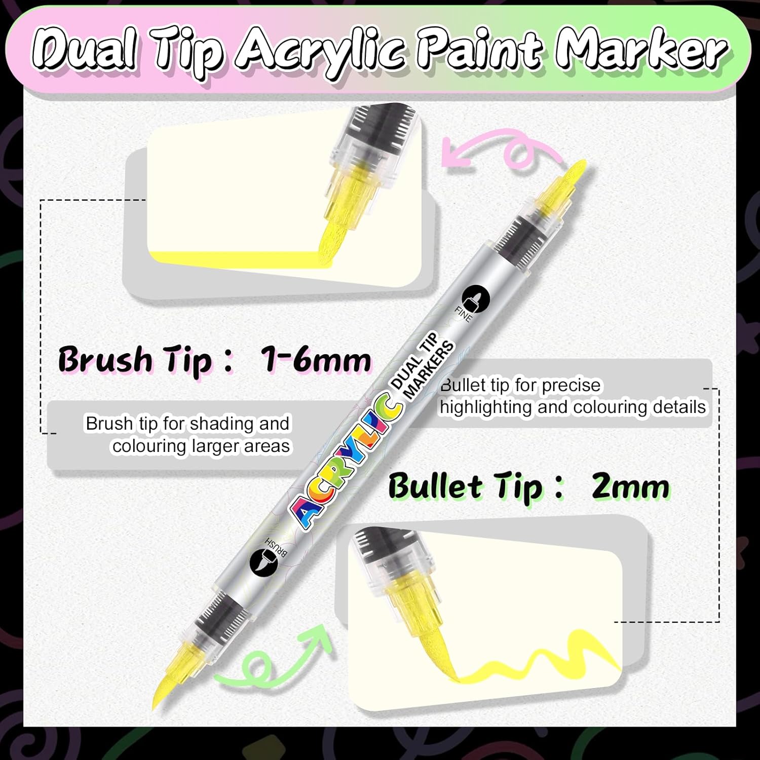 Automatic Ink Control Acrylic Paint Markers,36 Colors Dual Tip Acrylic Paint Markers with Fine & Brush Tip Acrylic Markers Set for Ceramic, Wood, Glass, Stone, Fabric, DIY Craft Kits (36)