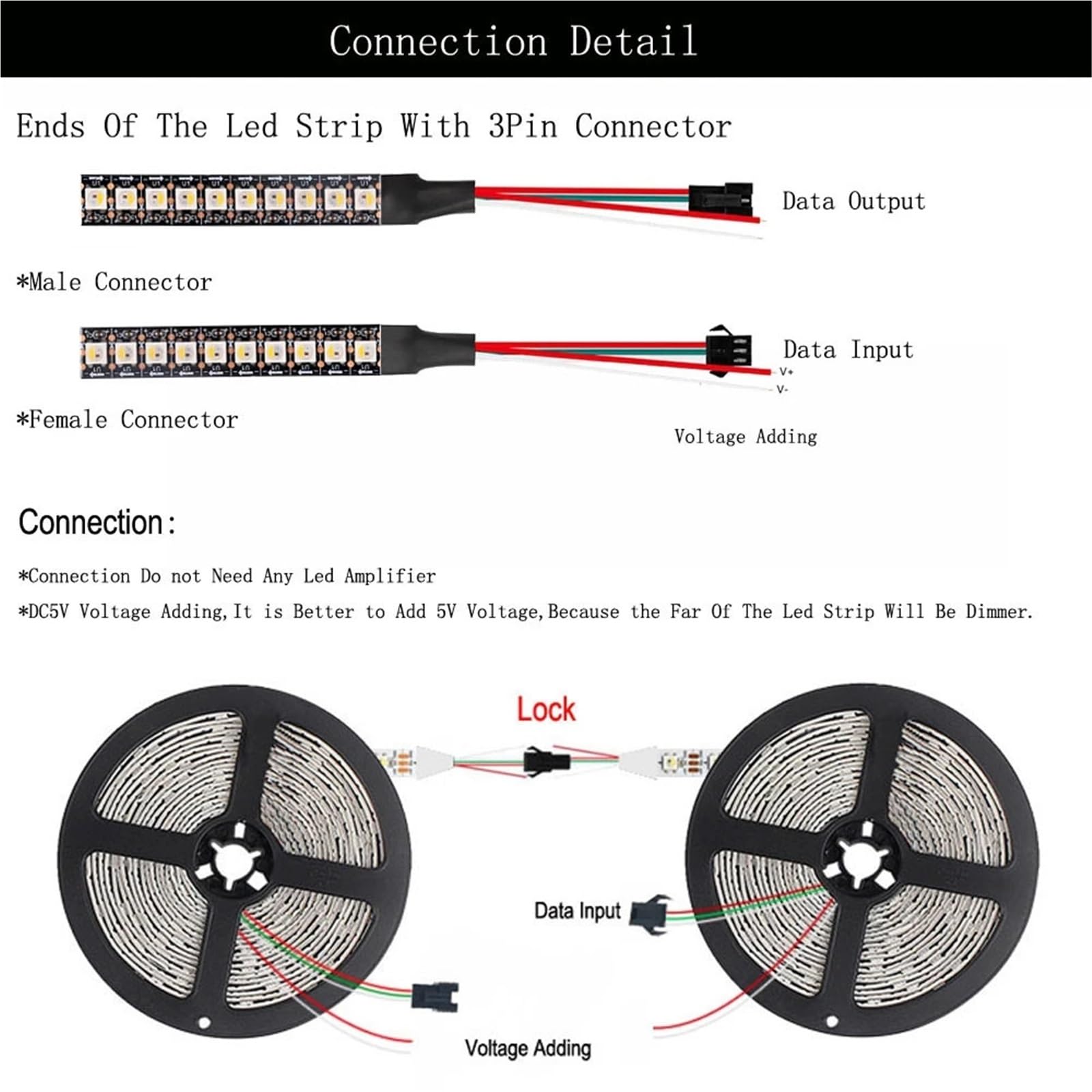 SK6812 (similar Ws2812b) RGBW 4 en 1 30/60/144 LEDs/píxeles/M Tira de luz LED direccionable individualmente IP30/IP65/IP67 DC5V (RGBW, B, PCB, 4m 60 IP67)