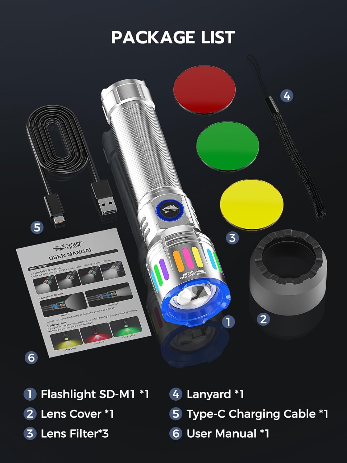 Smiling Shark Flashlight, M1 Bright Flashlights High Lumens Rechargeable LED with 4 Modes & Zoomable【3 Color Lenses】 Small Powerful Handheld Battery Flash Light for Home/Emergencies/Camping, Silver