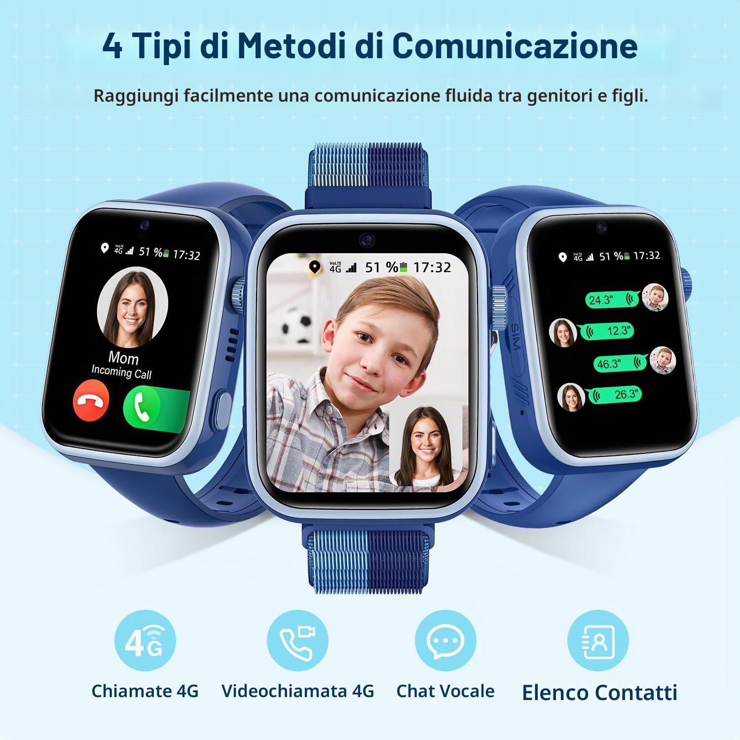 2026 Nuovo Smartwatch Bambini 4G, Orologio Smartwatch Bambini con GPS e Chiamate/Videochiamate/Whatsapp/Wi-Fi/Chat Vocale/SOS/SMS, modalità Scuola, Contapassi Smart Watch per 4-14 Anni Blue