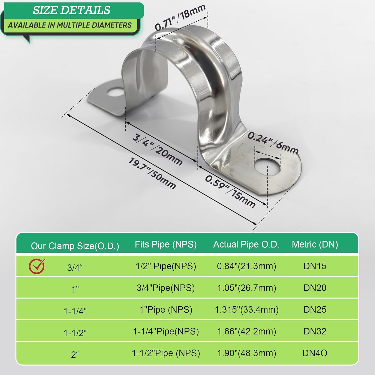 30PCS 3/4 inch Stainless Steel Conduit Clamps, 2 Holes Cable U Bracket Pipe Clamp, Metal U Clamp Strap Tension Clips for Pipe Fixing on Various Surfaces (20mm)