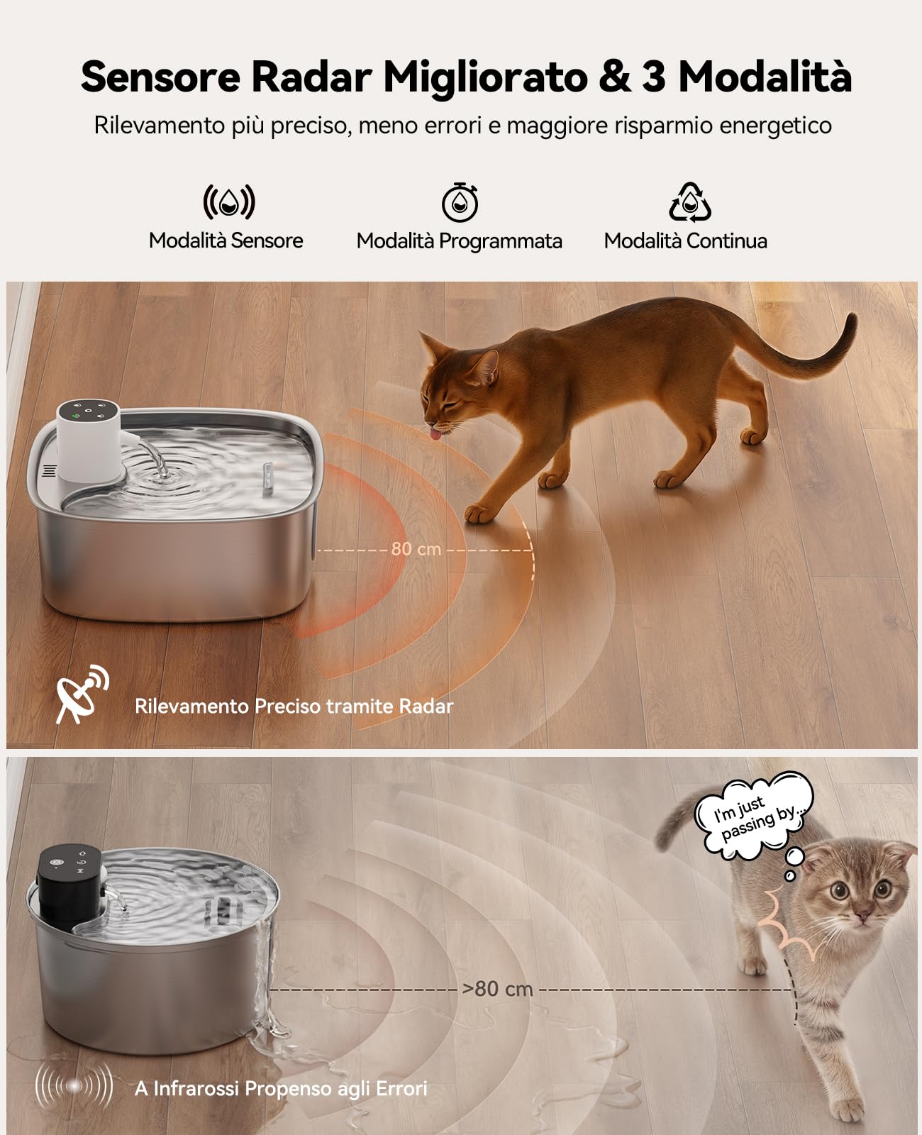 FEELNEEDY 8L Fontanella per Gatti senza Fili, 5000 mAh Batteria Fontanella per Cani Acciaio Inox con 3 Filtri, Fontana per Gatti con Sensore Radar di Movimento, Lavabile in Lavastoviglie