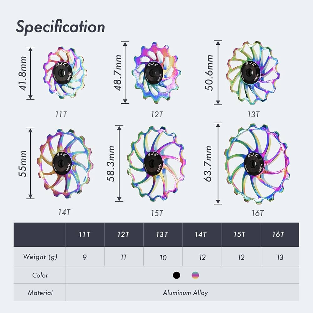 CDJ製 Full ceramic PULLEY & TUNING OIL Amazon.com : DJC Bike Ceramic Bearing Pulley Wheel 2pcs