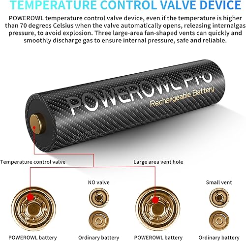 Miniatura 6 de POWEROWL Baterías AAA recargables PRO con cargador de 4 bahías, alta capacidad de 1100 mAh, batería Premium NiMH Triple A -8 unidades