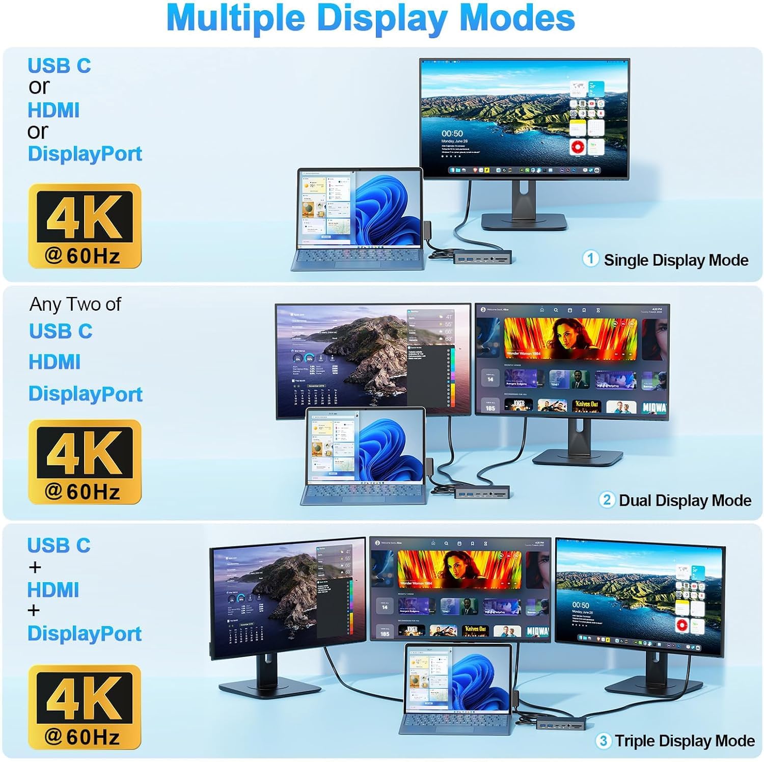 Station d'accueil Thunderbolt 4 triple écrans 4K @ 60 Hz HDMI + USB C + DP compatible Surface Pro 12/11/10/9/8/X/7+/7, Surface Laptop 7/6/5/4/3, Surface Go 4/3/2/1, Surface Laptop Go 3/2/1, Surface