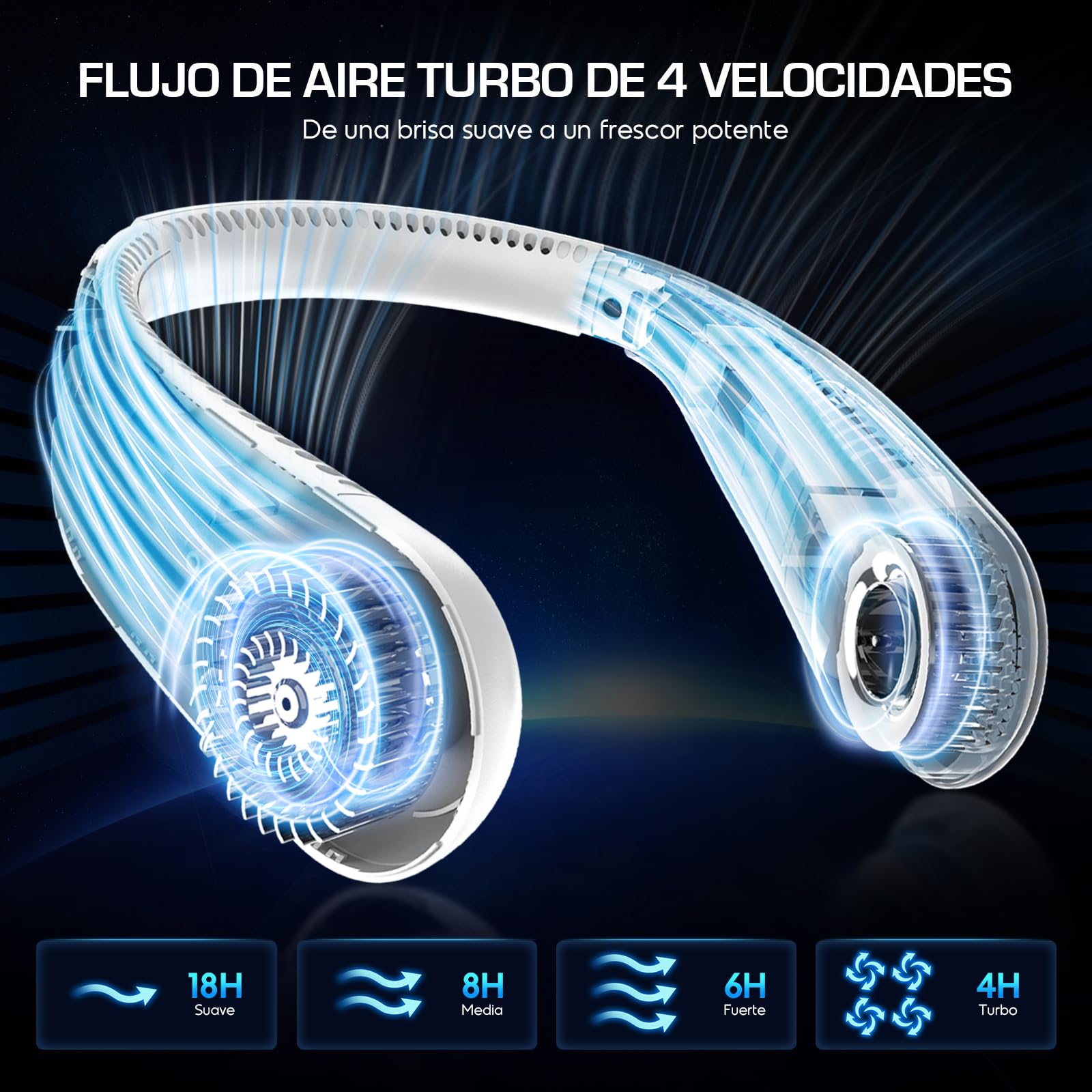 Ventilador de Cuello 6000mAh, Ventilador Cuello Sin Aspas Portátil, 4 Velocidades, Recargable USB, Larga Autonomía, para Viajes, Oficina y Exterior