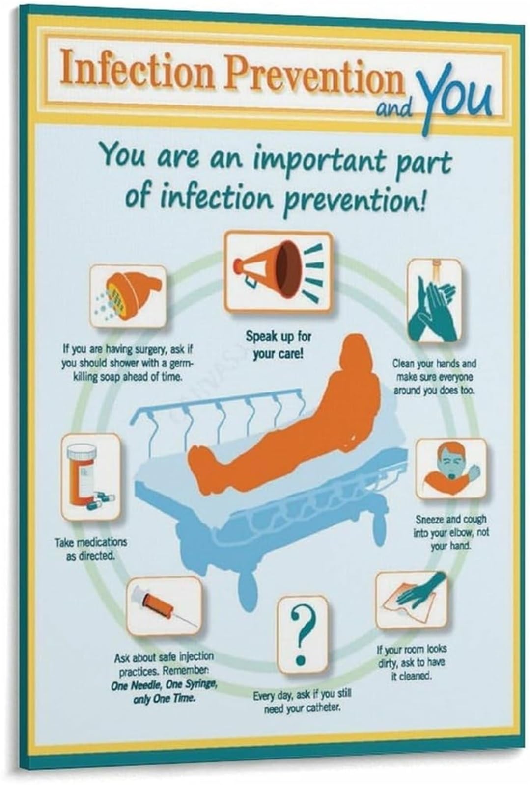 GYQYJPFZM Infection Prevention Guidelines Canvas Print Hospital Poster Wall-Art Healthcare Education Decor(Framed,16x24inch(40x60cm))