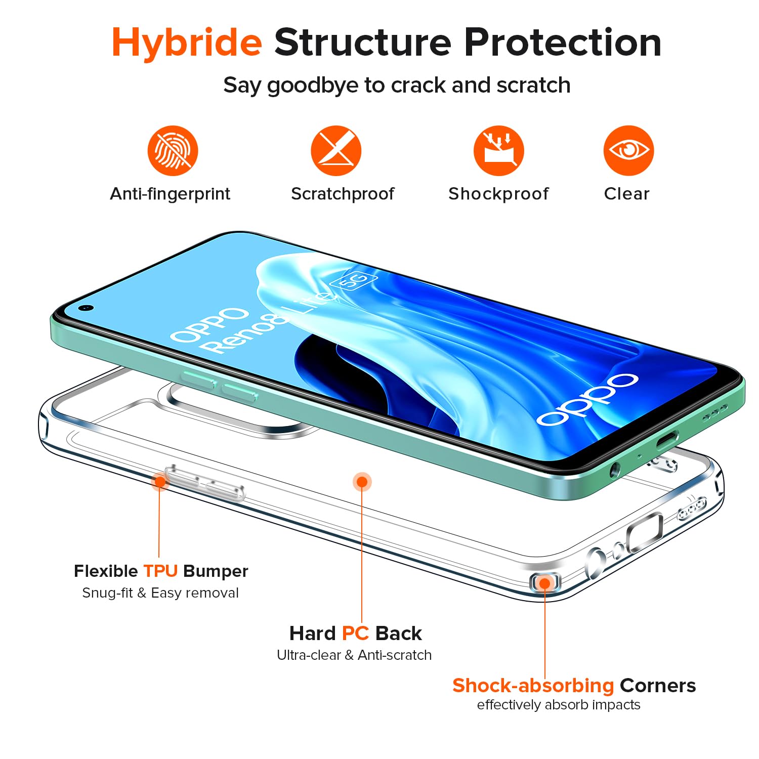 SEAHAI Handyhülle Für Oppo Reno 8 Lite 5G / Reno 7 Lite – Transparent Mit Farbigem Rand, Ultradünn & Stoßfest