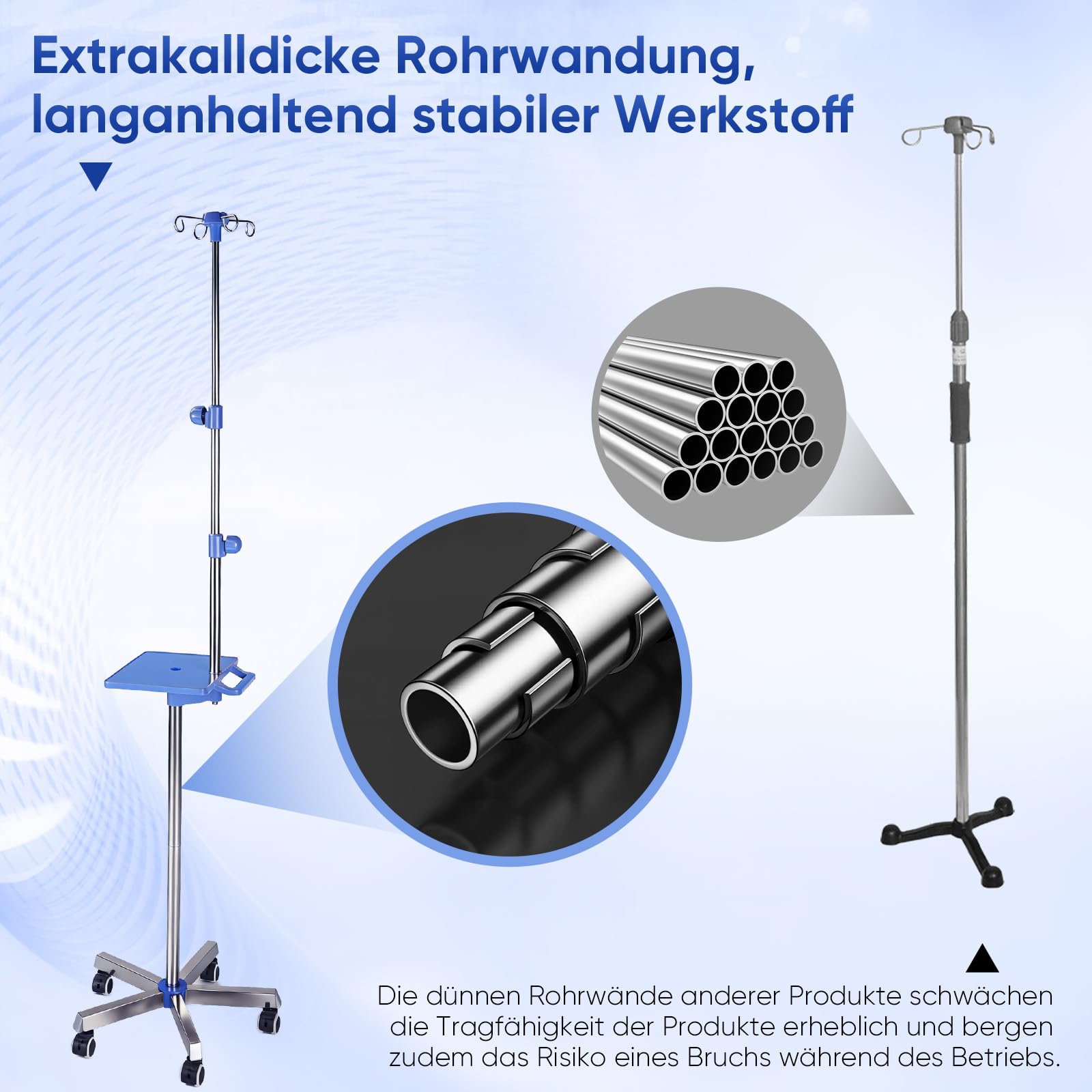 Supporto per infusione regolabile in acciaio inox con ruote, vassoio e 4 ganci, altezza regolabile 1,5-2 m, supporto a 5 gambe, portata 8 kg, per ospedale, clinica e casa