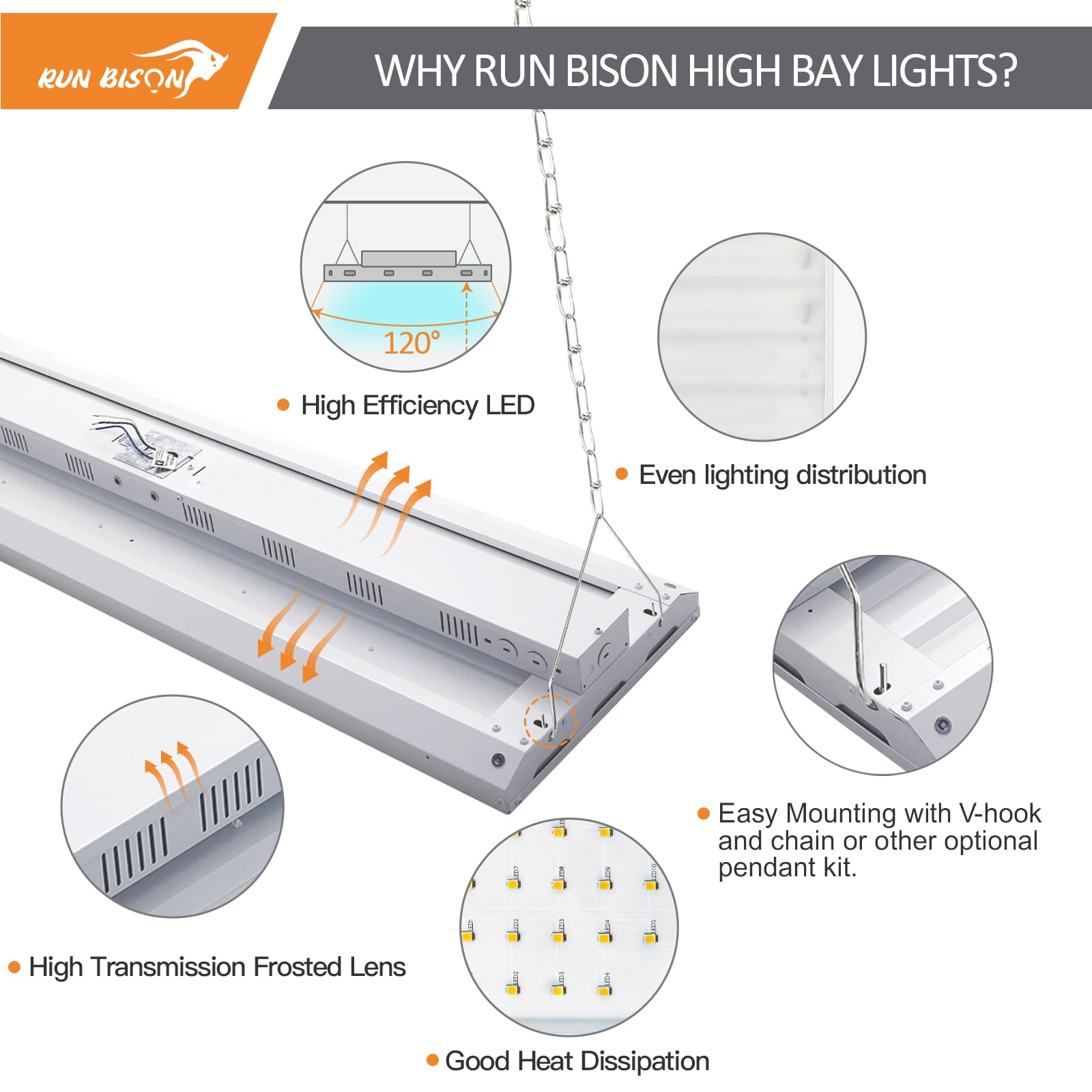 4FT LED Linear High Bay Shop Light 300W LED Shop Light Fixture 40 500lm 135LM W 120-277V 5000K — view 3