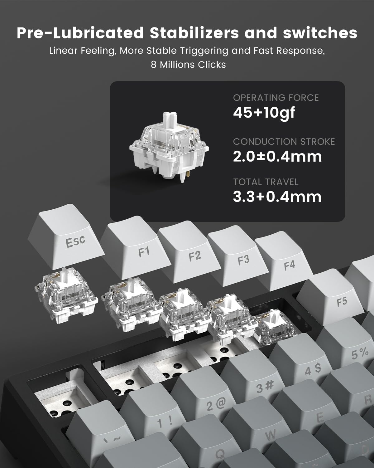 X98 Wireless Mechanical Keyboard, RGB Backlit Custom Gaming Keyboard with Number Pad, BT5.0/2.4GHz/USB-C, Gasket Structure, Hot Swappable Pre-lubed Linear Switch, Side Printed PBT Keycaps