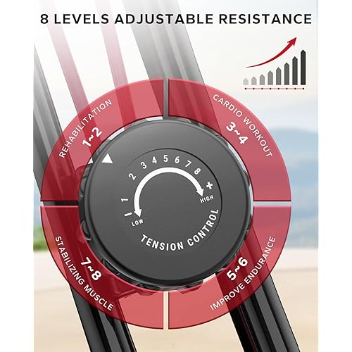 Imzistdeals Instant Deals