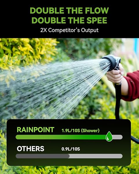 RAINPOINT Full-Metal Garden Hose Nozzle, Heavy Duty Water Hose Nozzle Sprayer With 10 Adjustable Patterns & High Flow,Thumb Control For Flow Adjustment, Ideal For Watering, Washing, Cleaning,Black - 5