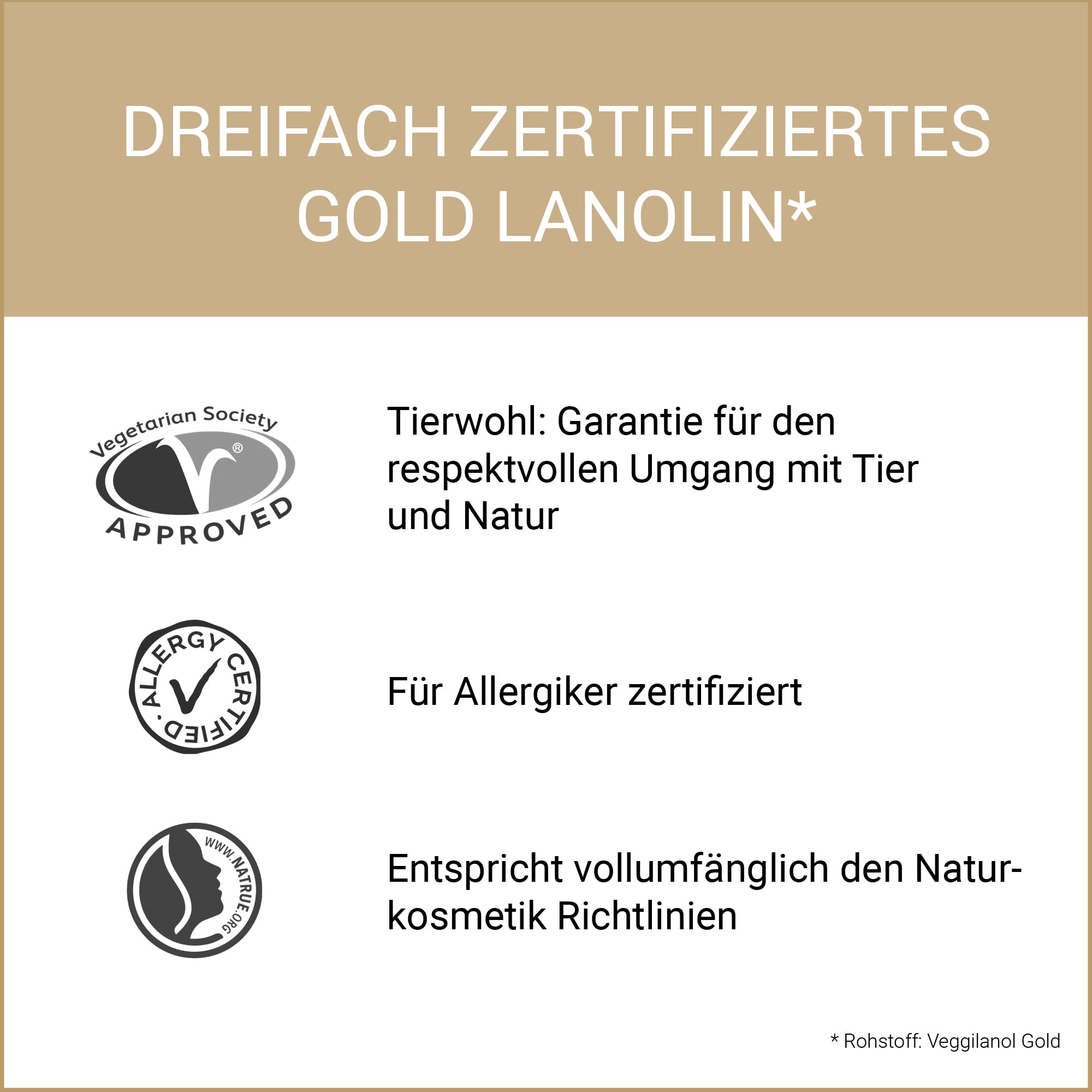 Holly Molly Delicate Wool Wash & Care mit Gold Lanolin – Wollwaschmittel ohne Ausspülen, Allergiker geeignet – für Wolle, Kaschmir, Mohair, Alpaka Seide & feine Fasern – 60 Wäschen