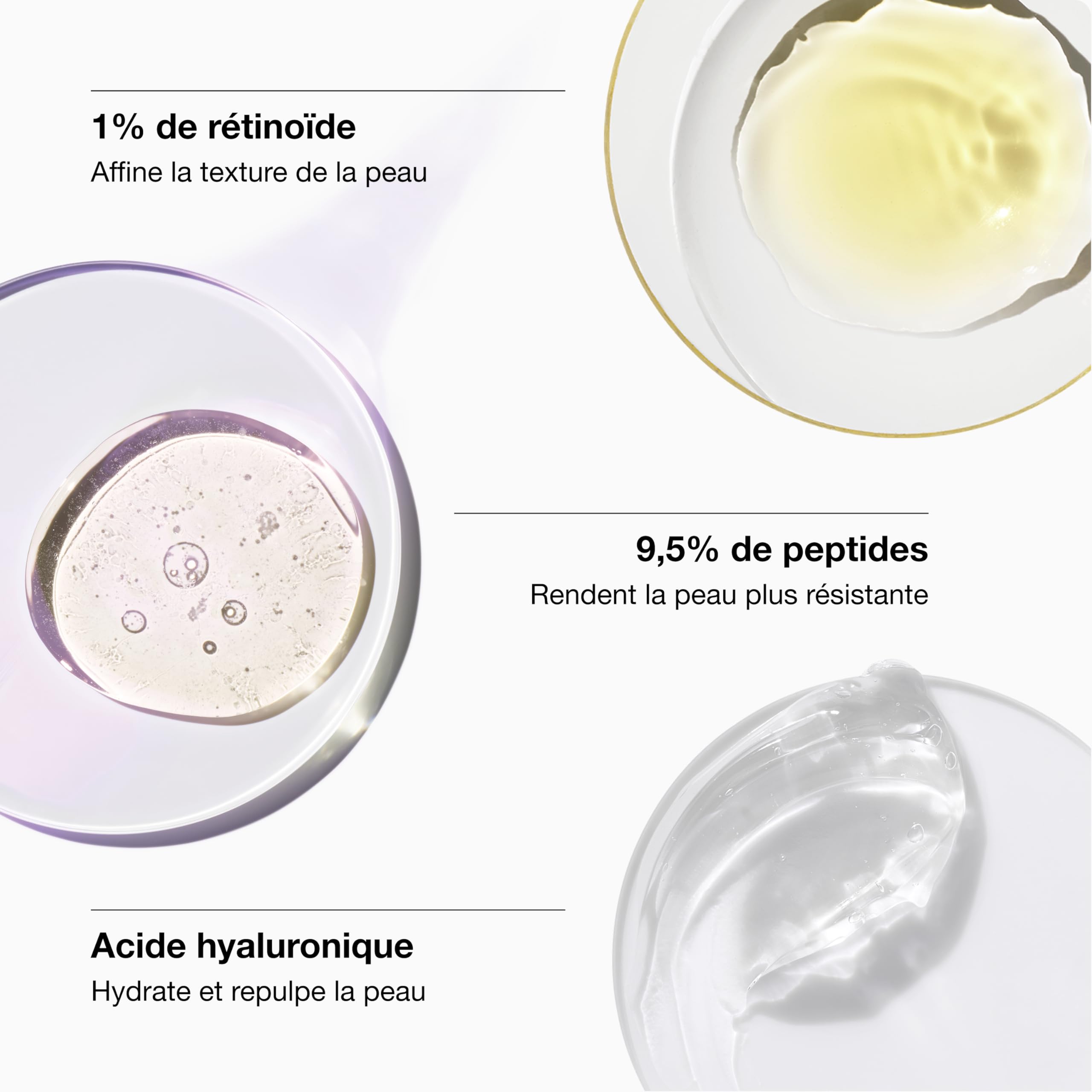 Clinique Smart Clinical Repair Sérum Visage Correcteur Anti-Rides Acide Hyaluronique, Peptides 9.5% + Rétinoïde 1% | Anti-Âge