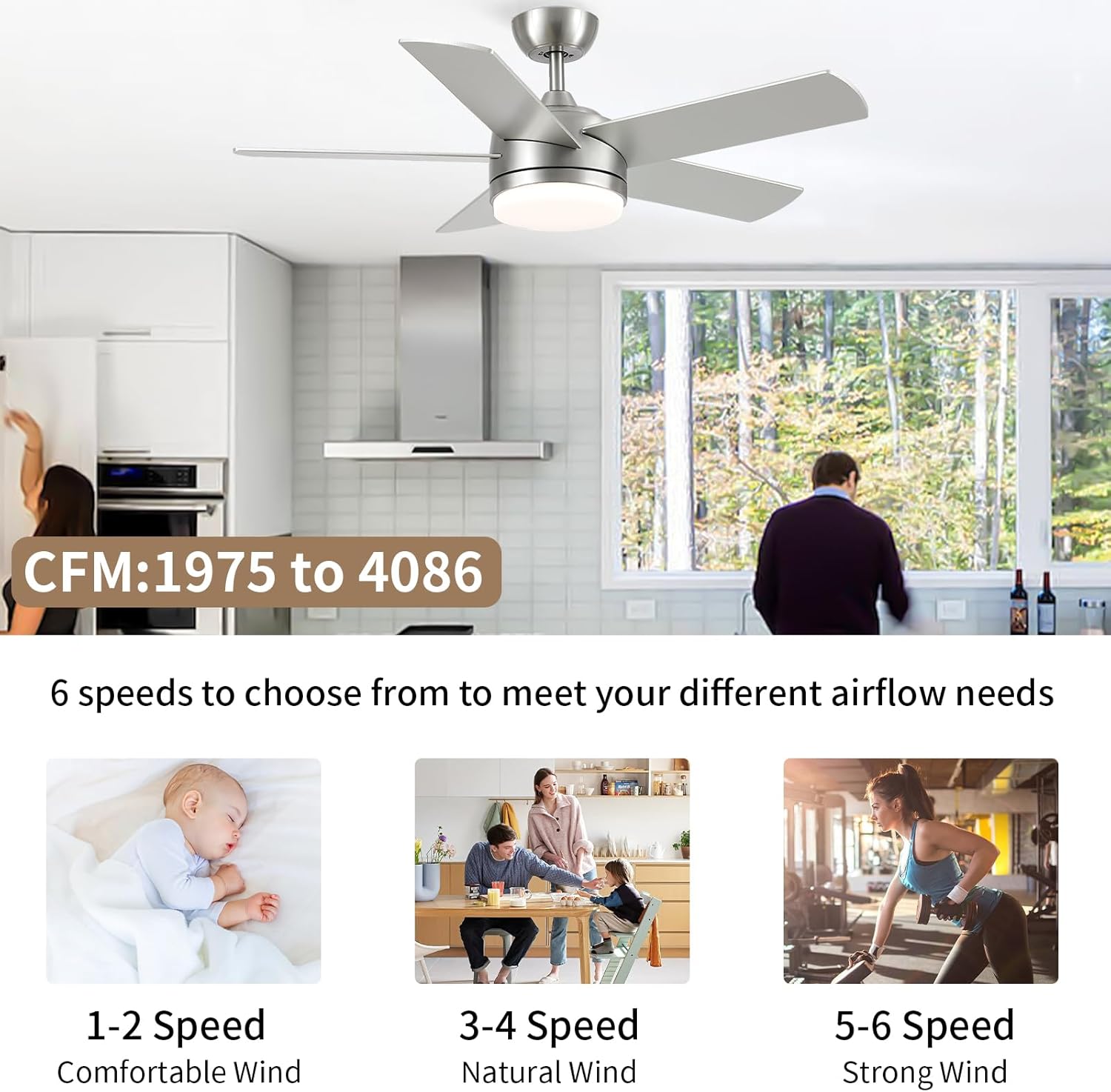 YUHAO 44 Inch Brushed Nickel Ceiling Fan with Light and Remote Control.Noiseless,Dimmable,3CCT,6 Speeds Reversible, DC Ceiling Fans for Indoor or Covered Outdoor Use.ETL Listed