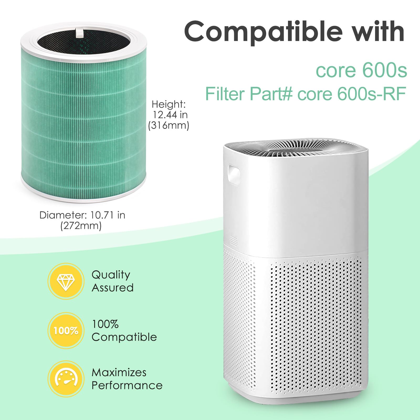 空気清浄機フィルター、Compatible For Core 600S-RF、空気清浄機