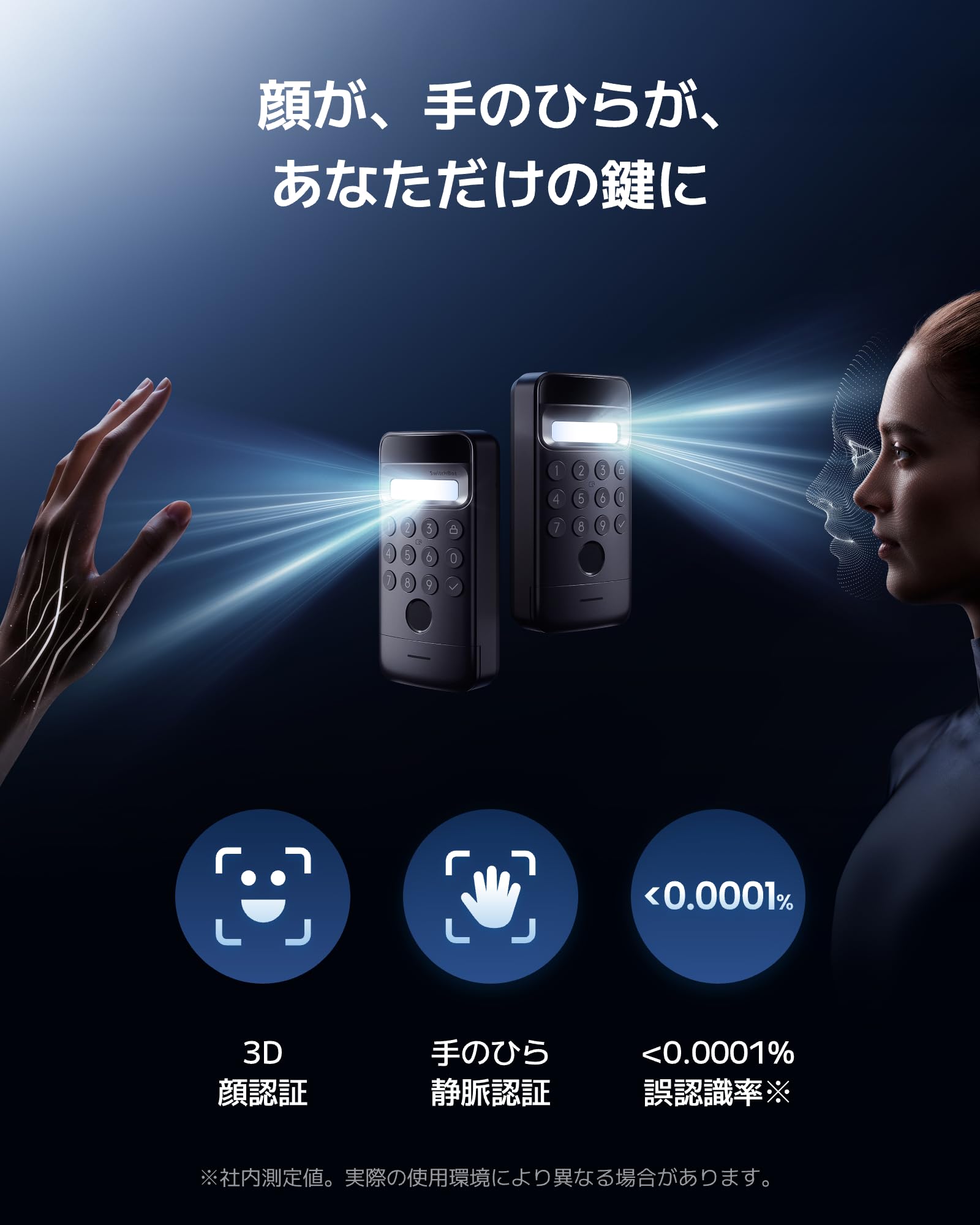 Amazon.co.jp: 【セット買い】 SwitchBot ハブ3 スマートロックUltra
