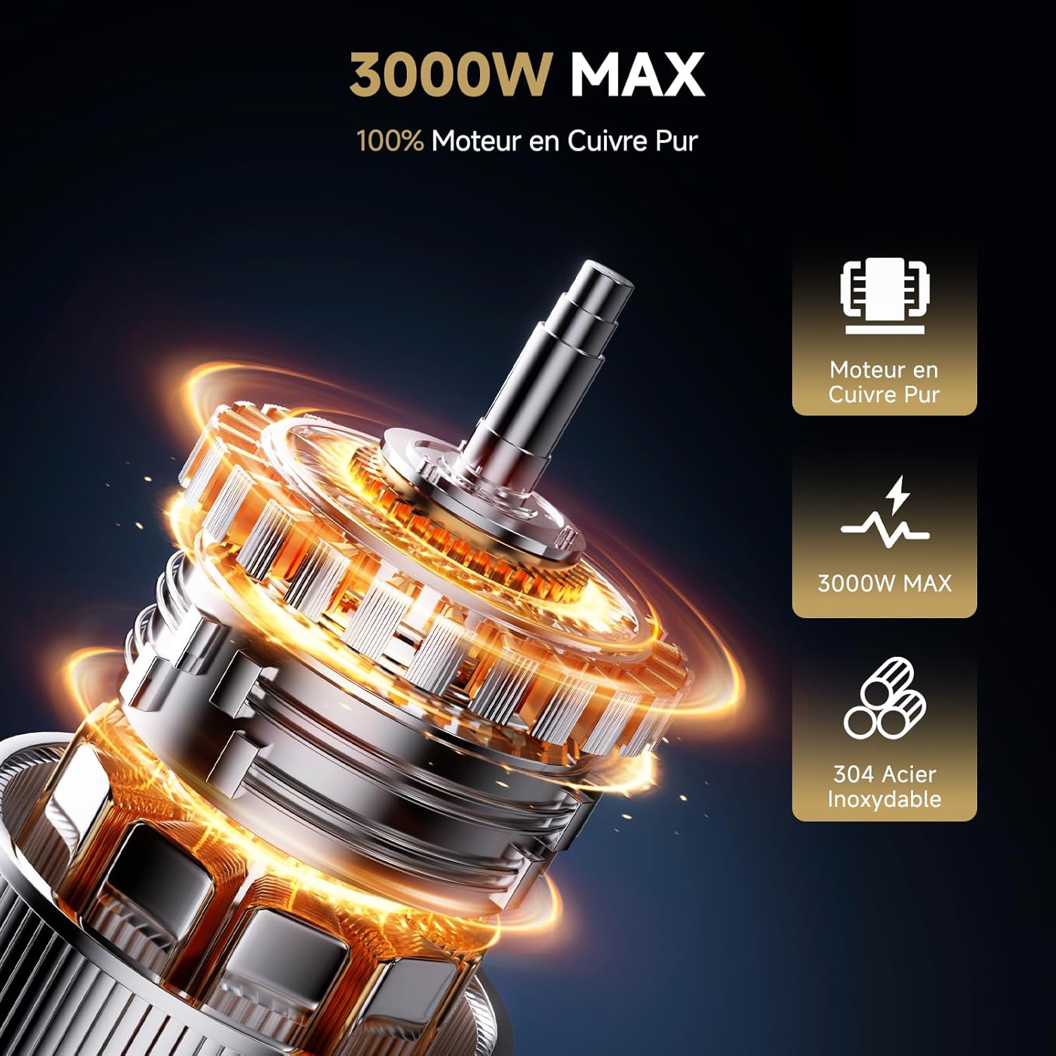 Internal view of the AOBOSI meat grinder motor, highlighting 3000W Max power and 100% pure copper motor