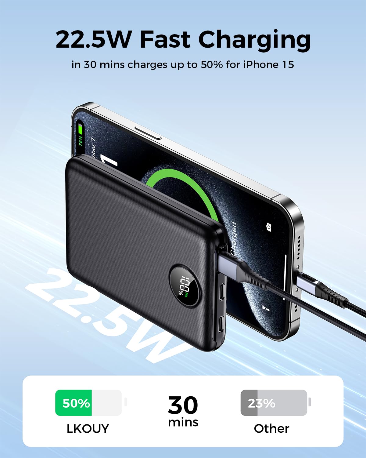 Power Bank Fast Charging 10000mAh, 22.5W Portable Charger(USB-C Input & Output), PD 3.0 QC 3.0 External Mobile Phone Battery with LED Display, Compatible with iPhone 17 16 15 14 13 12 Pro Max and More — view 2