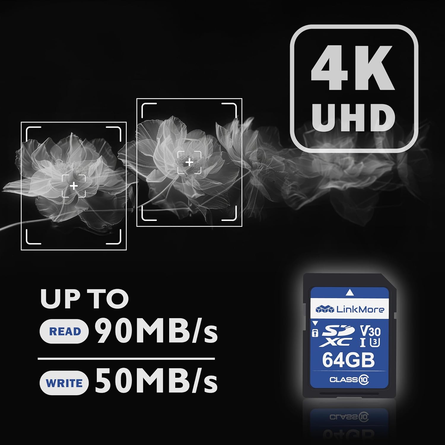 LinkMore 64GB Full-Size SD Card, SDXC Compatible with DSLR Camera 4K Video, PC, UHS-I, U3, V30, Class 10, Read Speed Up to 90MB/s, Write Speed Up to 50MB/s