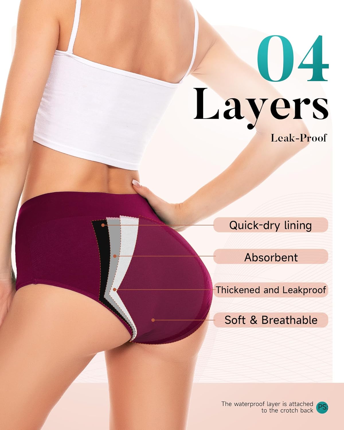 Women's Period Underwear Heavy Flow, High Absorbency Cotton Panties LeakProof Postpartum Menstrual Briefs Women Teens - Image 3