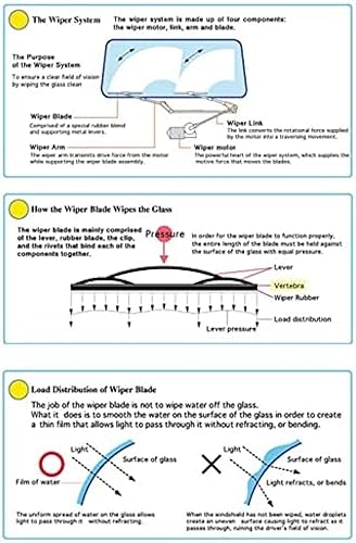 Miniatura 5 de 14"Car Rear Window Windshield Wiper Blade Washer For Opel For Zafira B Mk2 2005-2011 Car Rear Wiper Blade auto parts