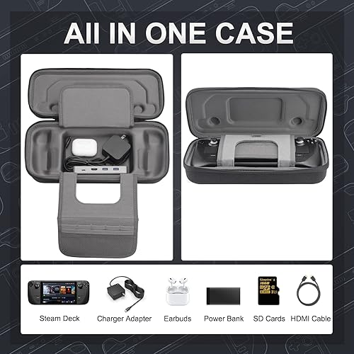 Miniatura 2 de aegusus Funda de transporte para cubierta de vapor, bolsa de transporte portátil de viaje con soporte, protector de carcasa rígida para consola de