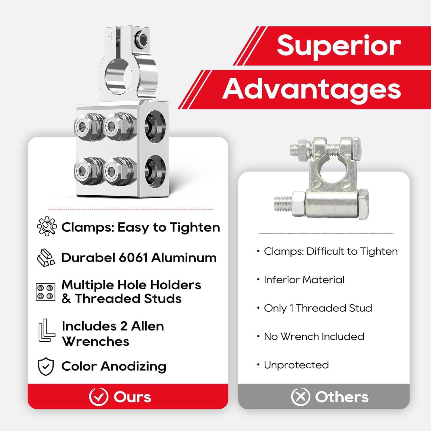 TOPDC 8-Way Lead Acid Battery Terminal Connector, Battery Cable Ends 8AWG up to 4/0(XL) AWG, Positive and Negative (+/-)(Pair) for SAE/DIN/EN Tapered Top Post (Pack of 2)