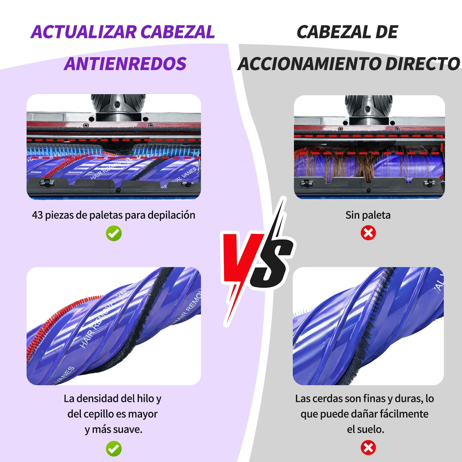 JUYLTOOL Cepillo Turbina Antienredos para Dyson V7 V8 V10 V11 V15 Aspiradoras, Cepillo Motorizado con Luce LED para Dyson SV10 SV11 SV12 SV14 para Moquetas y Suelos Duros - 5