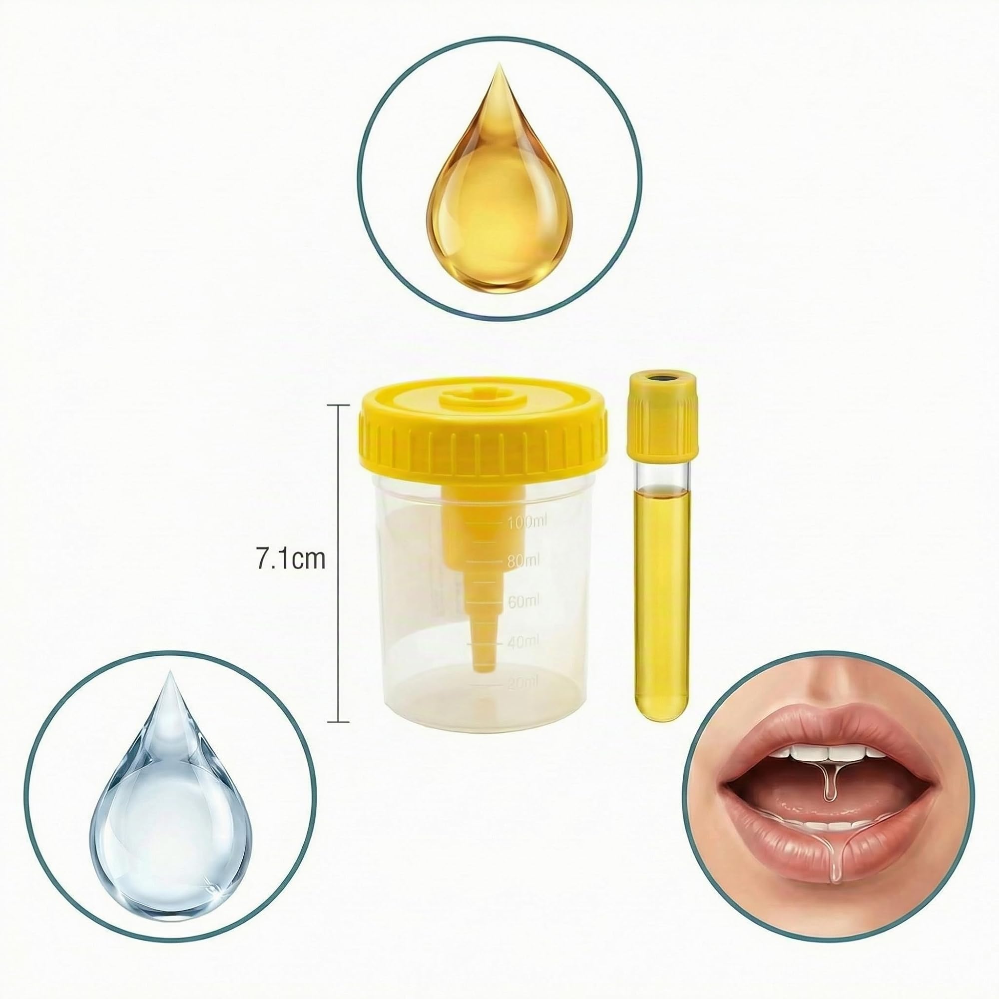 KMINA Kit di Raccolta Urine Sottovuoto (150 unità), Set con Contenitore da 100 ml Graduato e Provetta a Vuoto da 9 ml, Sistema Chiuso e Igienico