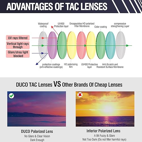 Miniatura 6 de DUCO Gafas de sol polarizadas deportivas para hombres y mujeres, gafas de sol para correr, pesca, ciclismo, béisbol, protección UV400, DC0023