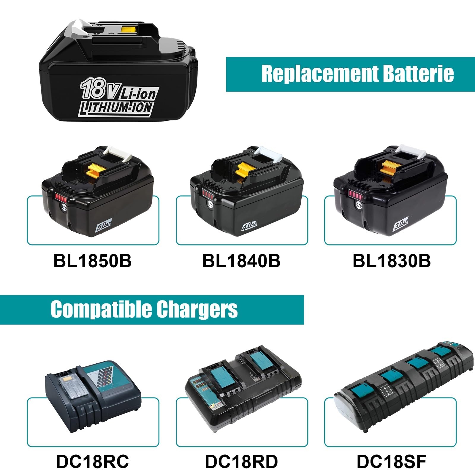Energup 2 Pezzi 18V 5500mAh Batteria per Makita Batteria 18V BL1850 BL1850B BL1840 BL1830 BL1820 BL1815 con Indicatore LED