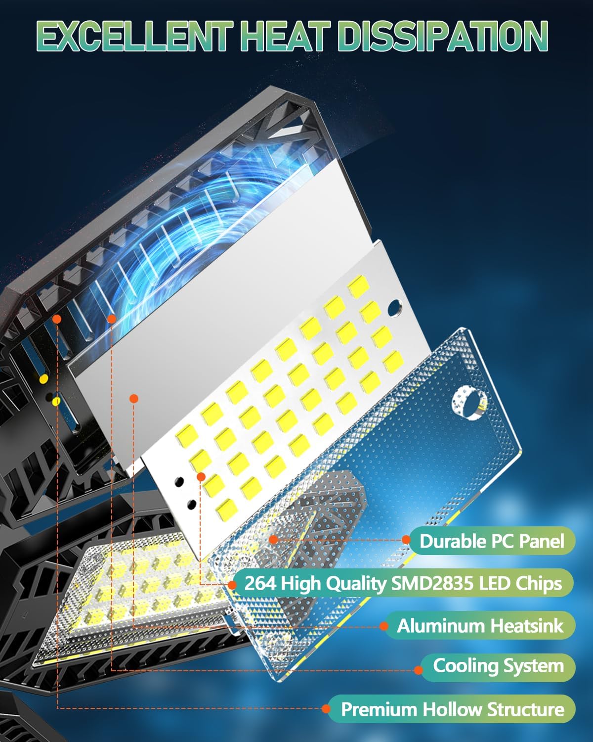 Garage Light - 240W 24000LM 6500K LED Garage Ceiling Lights with 8+1 Deformable Panels Support E26/E27 Screw in Light Fixture for Workshop, Basement (4)