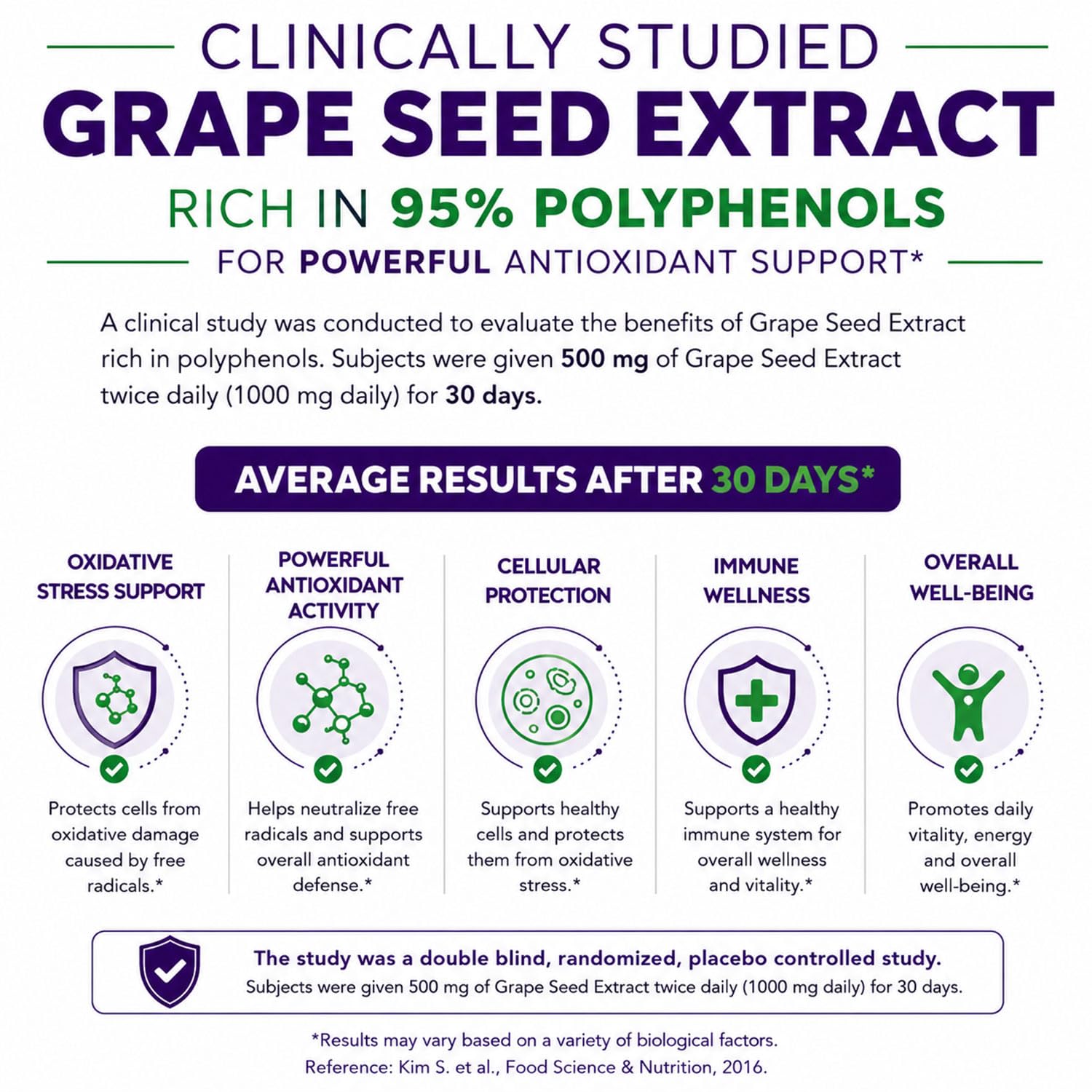 Grape Seed Extract 500 mg | 95% Polyphenols | Powerful Antioxidant Supplement for Skin Glow, Immunity & Heart Health | Supports Healthy Circulation | 90 Capsules by VitaminHaat — Amazon image 6