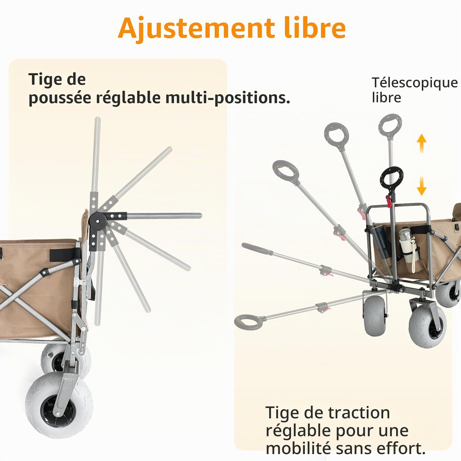 Chariot Pliable avec pneus gonflables, 21x11cm Roue de Plage Gonflable en PVC, Chariot Tout Terrain pour Extérieur & Camping, Trolley avec poignée télescopique, Poussoir et hayon