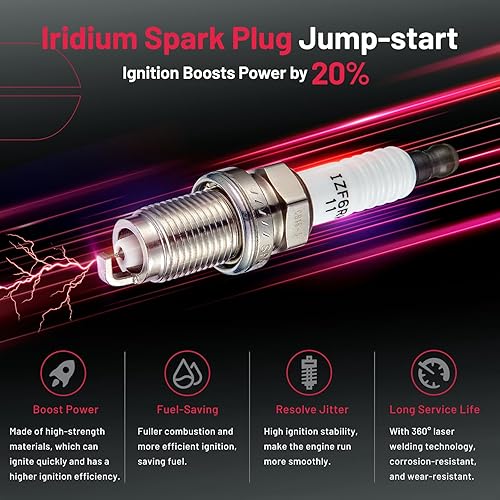 Vista 144 de BDFHYK Paquete de bobinas de encendido y bujías de iridio compatibles con Acura RSX Honda Accord Civic CR-V Element repuesto para UF583 UF311